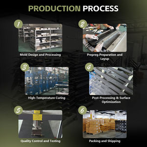 Tabla de surf eléctrica ART 1401 con mástil de carbono, ala de efoil, tabla de surf electrónica, ala de kitesurf, ala de surf, foil, hydrofoil - Product Image 6