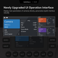 Controlador de Cámara IP USB, Teclado de Red con Joystick 4D y Protocolo PELCO-D/P |   Controlador de Cámara PTZ Avanzado con Pantalla LCD RS232 RS422 y NDI