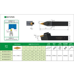 Porte-outil de tournage externe Dasan Mvvnn, angle principal de 72,5 degrés pour usinage CNC - Product Image 2