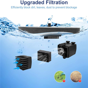 <span class=keywords><strong>Fontaine</strong></span> d'eau solaire décorative <span class=keywords><strong>pour</strong></span> jardin, en plastique ABS, étanche IPX8, 8 buses, <span class=keywords><strong>pour</strong></span> bain d'oiseaux, jardin - Product Image 2