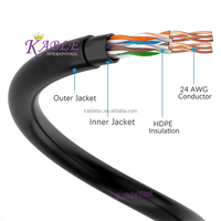 Cable de Red LAN KABLE CAT5E UTP con Conductor Sólido, 305M, 24AWG, 4 Pares, Cobre Desnudo, Cubierta de PVC, Cumple con RoHS