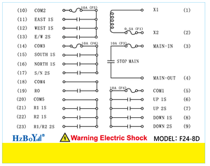 F24-8D công nghiệp điều khiển từ xa <span class=keywords><strong>8</strong></span>-nút telecrane Crane điều khiển từ xa với 2-tốc độ làm bằng nhựa 433MHz tần số - Product Image 2