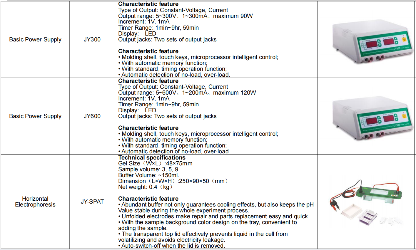 Vertical Gel Electrophoresis System With Electrophoresis