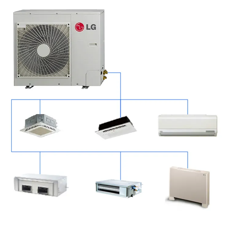 نظام صغير Vrv نظام lg VRF مكيف هواء متعدد الانقسام للمنزل والفيلا وغرفة