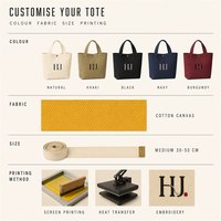 Sac fourre-tout en toile de coton personnalisé avec logo, réutilisable pour les courses, avec base rigide à bouton-pression, sac à main vierge en gros