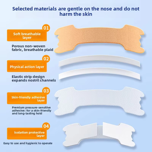 Bandes nasales en gros sans <span class=keywords><strong>médicament</strong></span> pour une meilleure respiration, pour les distributeurs mondiaux de produits de santé - Product Image 2