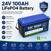 Baterai Lithium Deep Cycle 12V 200Ah untuk RV, Camper, Kapal, dan Sistem Tenaga Surya Off Grid