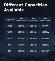 Unidad de Estado Sólido Interna GUDGA MSATA SSD de 256 GB y 6 Gbps, Nueva Memoria Flash NAND 3D, Lectura de 550 MB/s, para Computadora Portátil