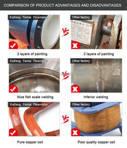 DN50-DN200 フランジ式磁気電磁流量計 スマートデジタル水流量計 データロガー 水流量計 磁気式 - Product Image 4