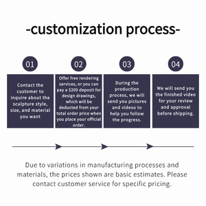 Espejos Modernos Personalizados de Acero Inoxidable, Esculturas de Figuras de Fútbol, Pulidos, Graduación, Amor, 3D, Campus, Gimnasio, Parque - Product Image 5