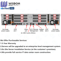 Serveur en rack 2U pour ThinkSystem SR650V3/SR650V4, processeurs Xeon, baies NVMe SATA SAS, GPU, IA, apprentissage profond, stockage