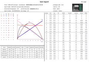 XYT 5840-31ZY عزم دوران عالي 12 فولت/24 فولت دودة DC من 70 من من من أجل روبوتات البناء والمراوح والسيارة والدراجة الإلكترونية - Product Image 6