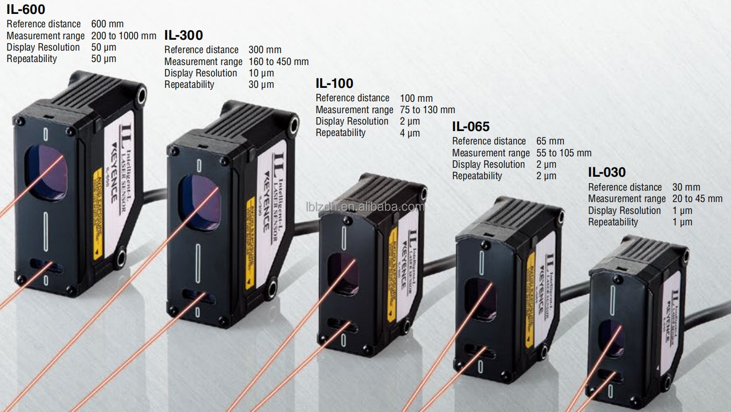 KEYENCE IL-600 Laser Distance Sensor for Robot Arm Positioning