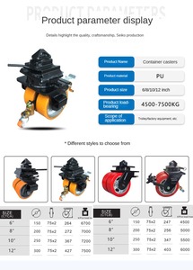 शिपिंग यार्ड गोदाम कंटेनर आंदोलन के लिए <span class=keywords><strong>8</strong></span> इंच 13 टन कंटेनर कैस्टर व्हील भारी ड्यूटी pswel - Product Image 3