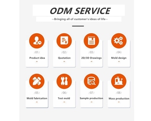 HS tùy chỉnh màu đen EPDM cao su TPR đúc đùn trong các kích cỡ khác nhau và hình dạng con dấu đập Dải với dịch vụ chế biến cắt - Product Image 6