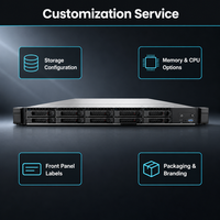 Server Rak 1258H V7 Struktur Rak 2U, Dukungan Prosesor Ganda, Memori Multi Kanal, Server Komputasi Perusahaan Depan Rak