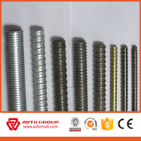 Outils de coffrage Fixations De Construction Outils De Construction