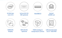 Mini PC Industrial Barebones, Dispositivo de Firewall DDR4, Servidor de Aleación de Aluminio, Tarjeta de Red PCIe, Sin Ventilador, 4 LAN, Doble Núcleo I3/i5/i7