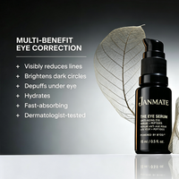 Sérum pour les yeux personnalisé à marque privée, sérum anti-âge pour hommes + peptides, cible les cernes, les poches, les ridules et les pattes d'oie