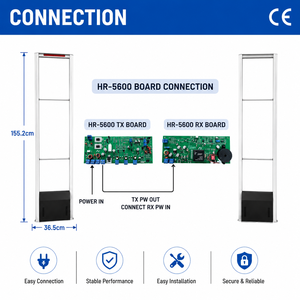 Centres commerciaux et magasins de détail 8.2mhz Rf Porte de sécurité <span class=keywords><strong>Magasin</strong></span> de vêtements Porte antivol Porte de capteur 8.2mhz - Product Image 4