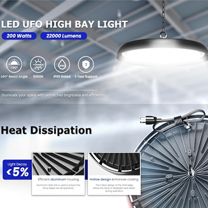 ไฟไฮเบย์ LED UFO ความสว่างสูง 200W 22000LM สำหรับโรงงาน โกดัง โรงงานอุตสาหกรรม โรงรถ - Product Image 3