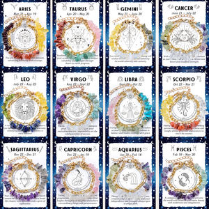 กำไลข้อมือสแตนเลสประดับด้วยหินธรรมชาติ 12 ราศี ปรับแต่งได้  เครื่องประดับโหราศาสตร์สำหรับร้านขายของขวัญ สั่งซื้อจำนวนมาก - Product Image 4