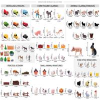 Mini clôture de ferme, mur en briques de résine, haie de gazon, pierre, oiseau, chat, lapin, oie, cheval, vache, cochon, maison de poupée, décor de bureau minimaliste