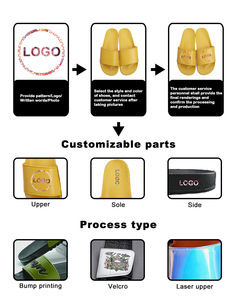 Custom Logo Team Club <strong>Slides</strong> Slippers Chancletas for Men Summer Breathable OEM ODM Slippers Custom <strong>Slide</strong> with logo - Product Image 2