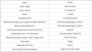 China FQL550 Wrap Pallet Manual <b>Shrink</b> Film Packing Wrapping Machine Manufacturer - Product Image 2