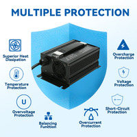 Station de charge de batterie intelligente pour drone C1200 29,4V 30A 24V Lifepo4 pour stockage d'énergie