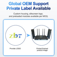 Router AX3000 Wifi 6 MT7981 Dual SIM 5G LTE dengan Firmware OpenWRT dan Port Gigabit WAN/LAN untuk Jaringan OEM