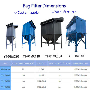 Équipement de filtration de poussière industrielle haute performance pour ligne de production de concassage de ciment, dépoussiéreur à sacs - Product Image 4