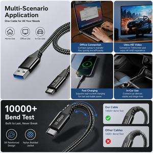 Cable USB 3.0 de A a C de LUNG KAY, Sincronización de Datos Ultrarrápida de 10 Gbps, 60 W, 3 A, PD, Grado Profesional para SSD Industrial - Product Image 3