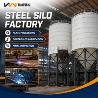 Conception, fabrication, livraison et installation : Guide pour les projets de silos de stockage en vrac clés en main pour ciment, cendres volantes et poudres en vrac