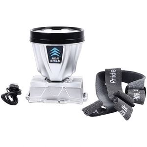 RTS Emergency USB Rechargeable Lithium Ion <b>Motion</b> <b>Sensor</b> Headlamp Super Bright <b>LED</b> Adjustable Beam Camping Outdoor Fishing - Product Image 1