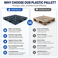 Palette Euro en plastique hygiénique robuste à face unique HUADING 1200*1000*120 mm pour la logistique d'entrepôt et le stockage en circulation