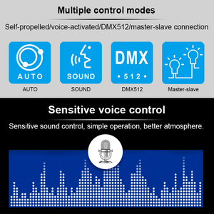 Lớn cái môi đầy đủ màu sắc chuyên nghiệp ánh sáng sân khấu 24x8W RGBW 4 trong 1 mệnh ánh sáng 200W Wedding party ánh sáng LPC2408-H - Product Image 5