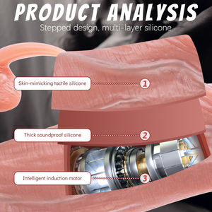 Neues Design Realistischer Dildo vibrator Drahtlose Fernbedienung Dildos Penis Künstliches Kaninchen Saugen Schub dildo - Product Image 3