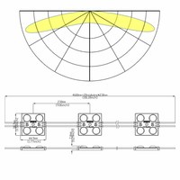 Module de lumière LED 2W, haute efficacité, étanche, 175 degrés