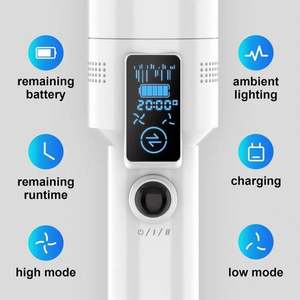 H2 Mini aspiradora portátil ABS aspiradoras inalámbricas de mano con motor sin escobillas para limpieza de automóviles - Product Image 2