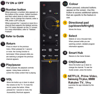 Télécommande universelle HUAYU pour téléviseur intelligent Samsung, remplacement BN59, compatible avec Netflix Prime Video, Plug and Play