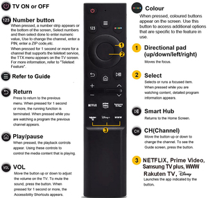 Control Remoto Universal HUAYU para Televisores Inteligentes Samsung, Reemplazo BN59, Compatible con <span class=keywords><strong>Netflix</strong></span> y Prime Video, Conexión Plug and Play - Product Image 6