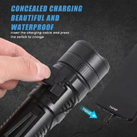 Lampe torche compacte magnétique multifonctionnelle Shan Bao avec zoom et lumière ultra-puissante USB (LOGO personnalisable exclusif)