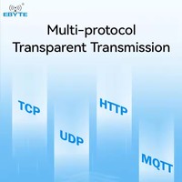 Módulo de Transmisión Serial a Ethernet Ebyte NT1-B TTL con Puerto Serial + Puerto Super Net RJ45