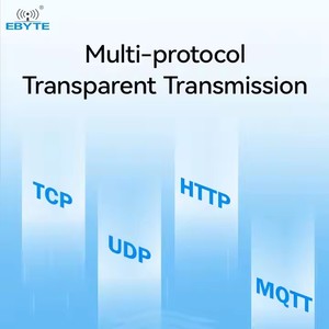 Ebyte NT1-B TTL พอร์ตเชื่อมต่อแบบอนุกรม + พอร์ต RJ45 ซูเปอร์เน็ต โมดูลส่งสัญญาณแบบอนุกรมเป็นอีเธอร์เน็ต - Product Image 4