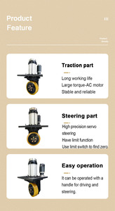 Unités de transmission à roues motrices TZBOT avec transmission par volant et moteur vertical - Product Image 5