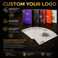 Cartes à jouer en PVC de marque privée, fabrication professionnelle, cartes de poker personnalisées lavables et durables avec boîte imprimée sur mesure