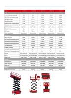 Plateforme de travail aérienne électrique hydraulique à ciseaux, hauteur de travail 5,8m-13,8m, capacité de charge 230kg-450kg, pour espaces étroits