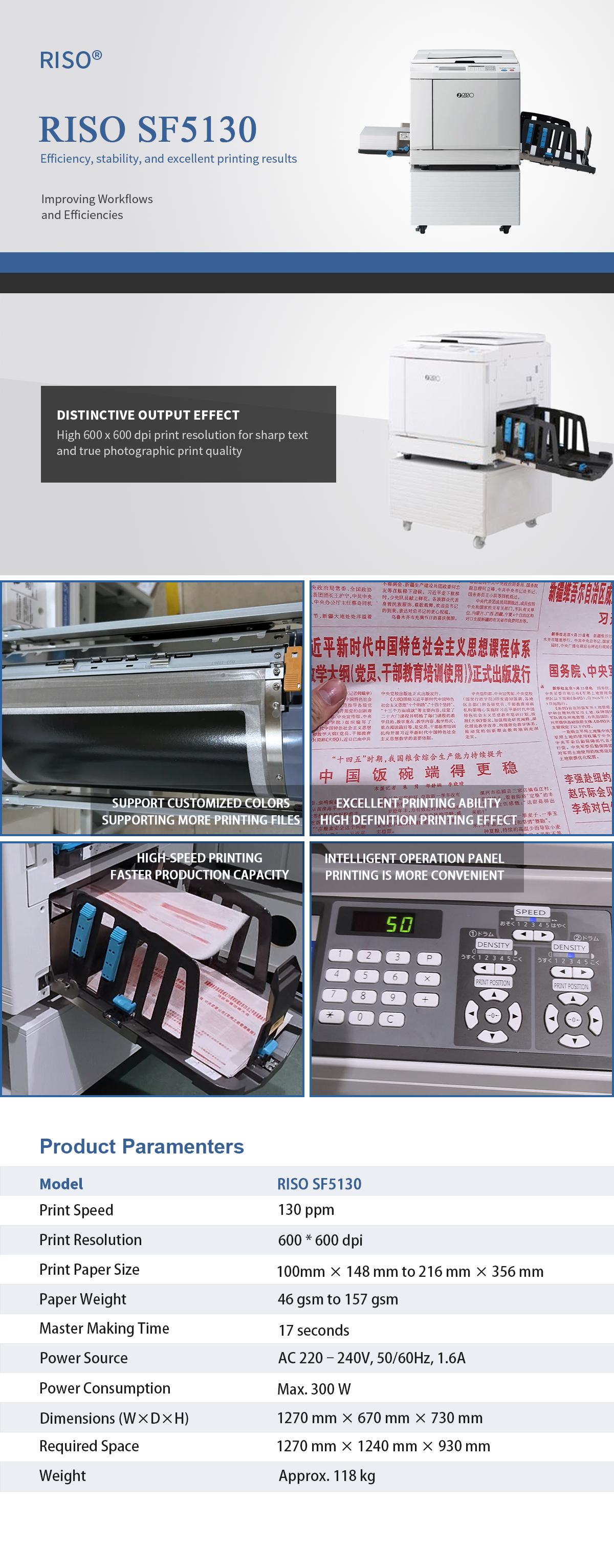 Refurbished for Riso SF5130 - High-Speed Printer & Copier