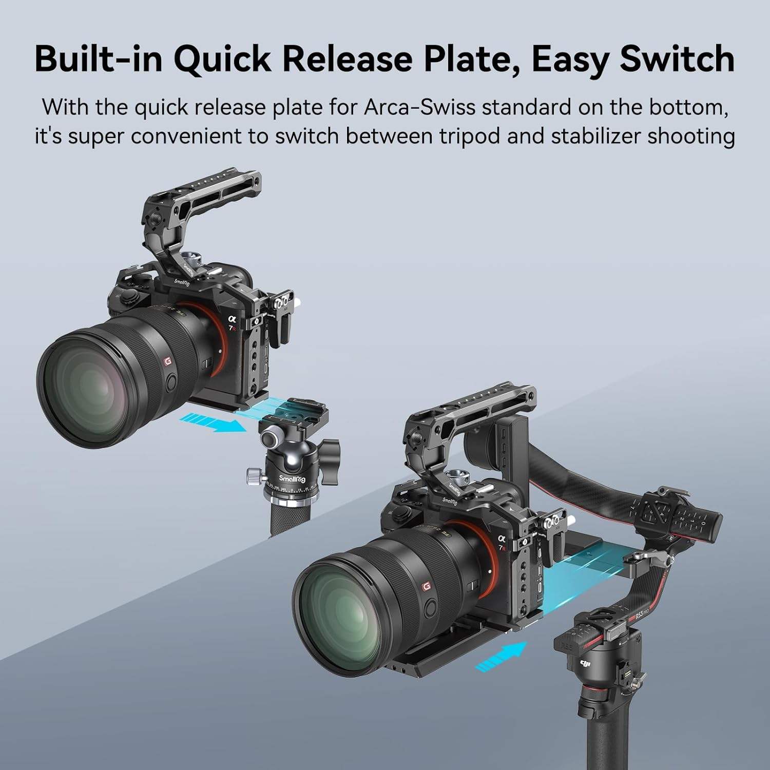 SmallRig 2087D カメラケージ Sony A7RIII/A7III用 ブラック